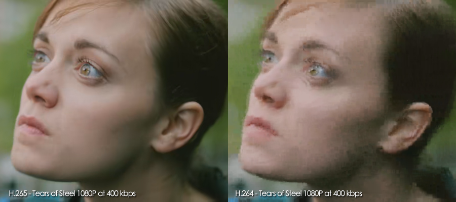 H.265 vs. H.264   HEVC vs. AVC